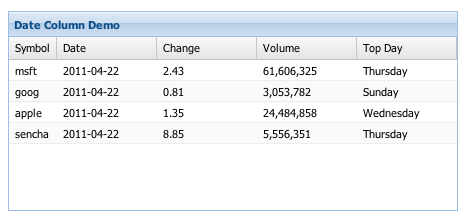 Ext.grid.column.Date grid column